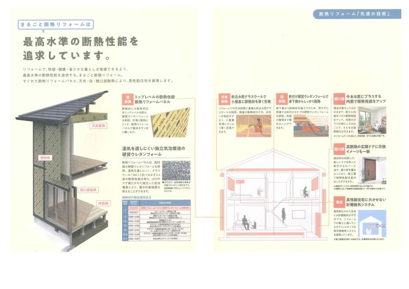 LIXIL FCマドリエNET
