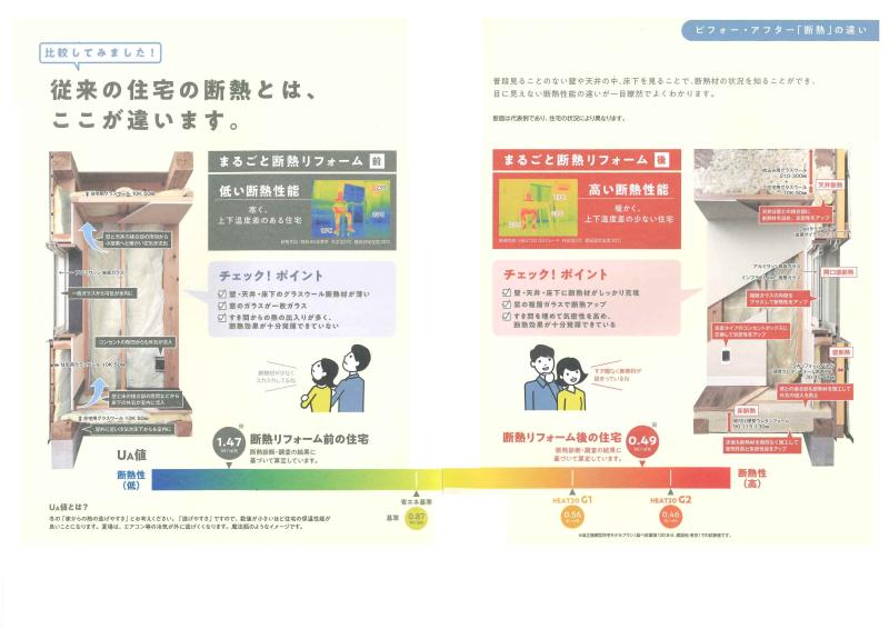 LIXIL FCマドリエNET