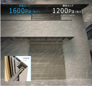 LIXIL FCマドリエNET