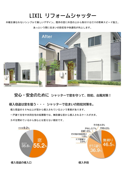 LIXIL FCマドリエNET