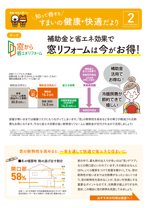 LIXIL FCマドリエNET