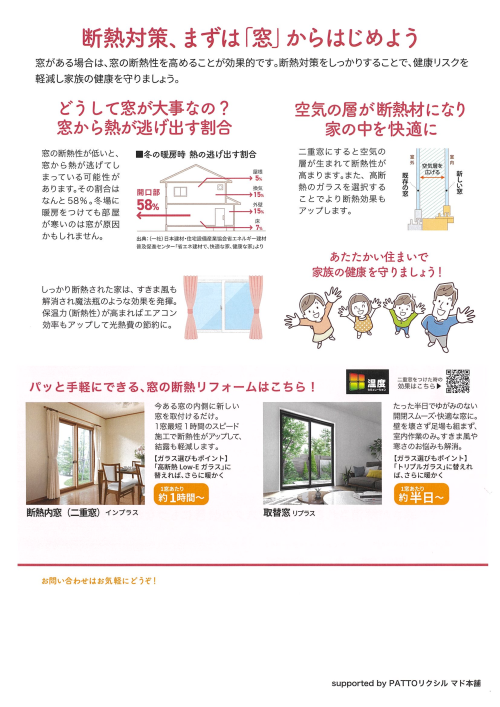 LIXIL FCマドリエNET