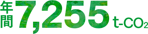 年間7,255t-co2